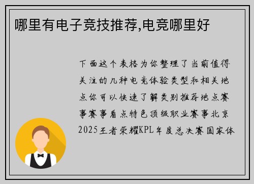 哪里有电子竞技推荐,电竞哪里好
